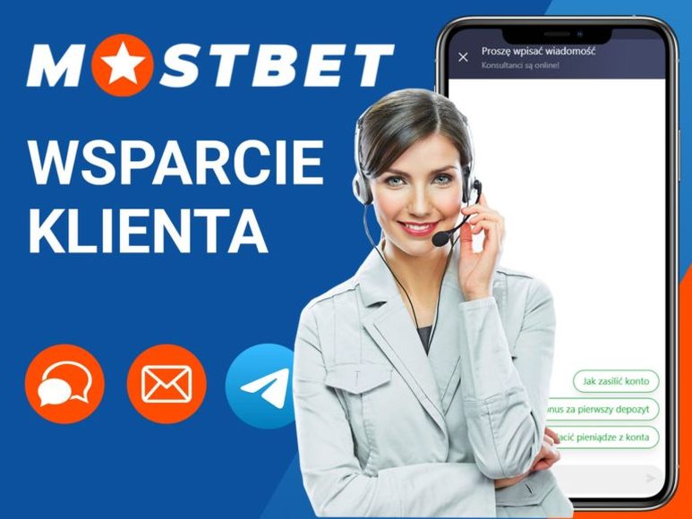 Mostbet — Zespół Redakcyjny Mostbet Online: Nasi Autorzy i Recenzenci